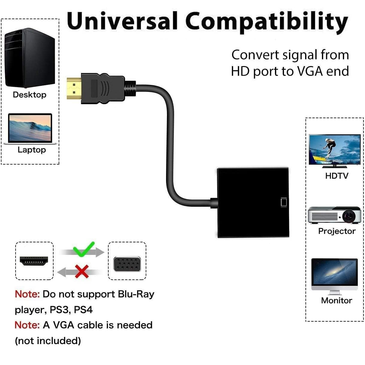 Adattatore HDMI-compatibile co - Tablet Lap Desk recensione e prezzo